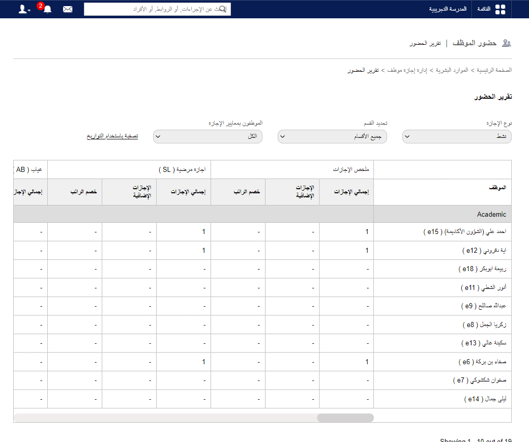 تقرير حضور الموظفين