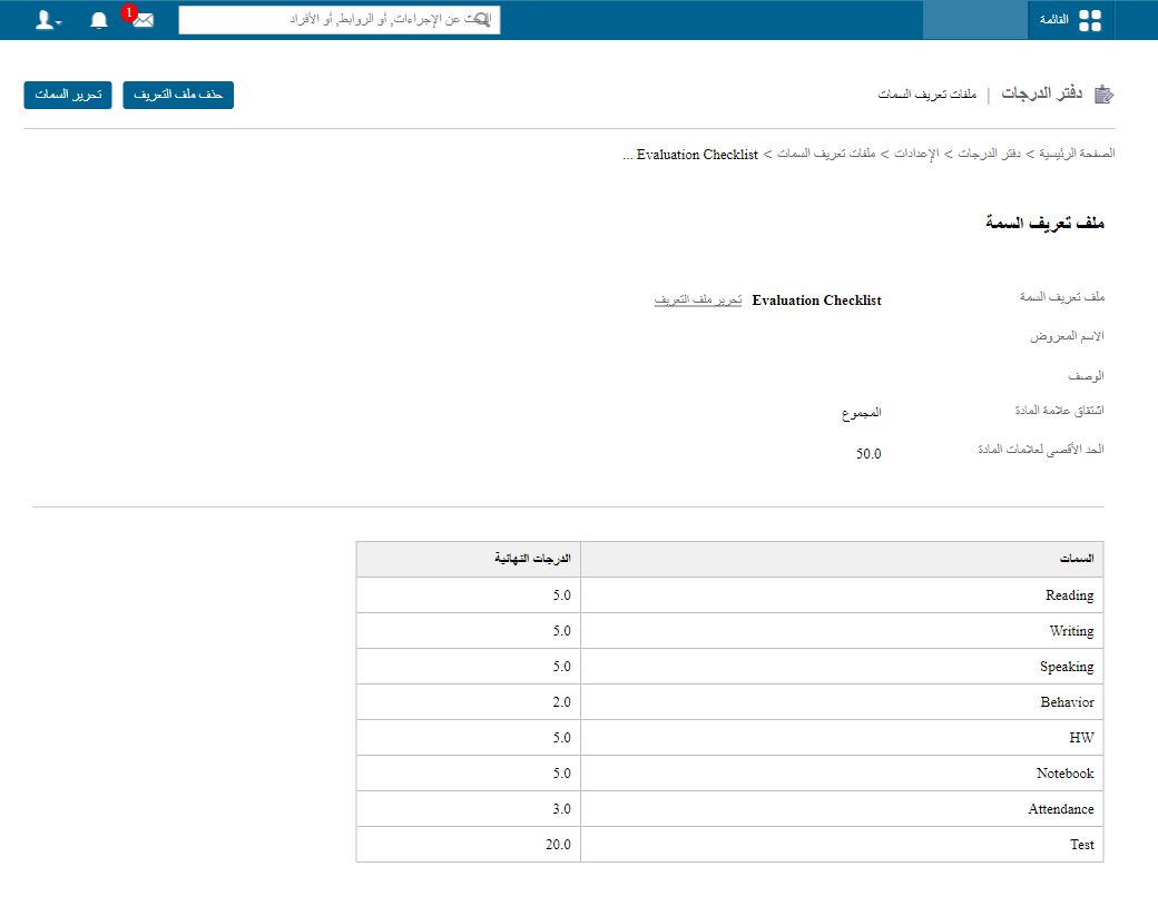 Example attribute profile