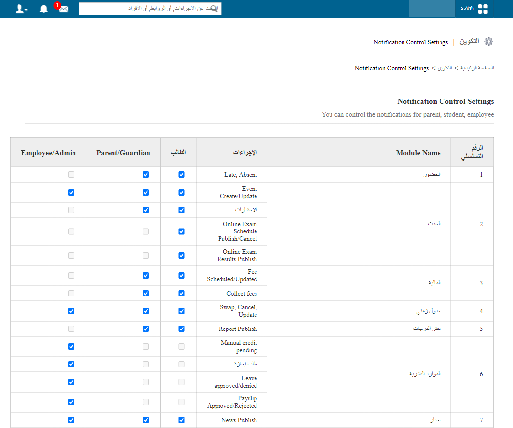 صفحة إعدادات التحكم بالإشعارات على الويب