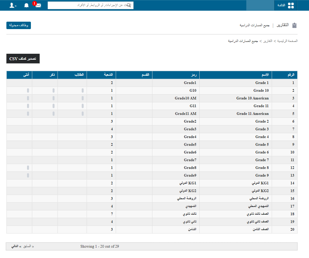 Opening the Course / Batch Details report