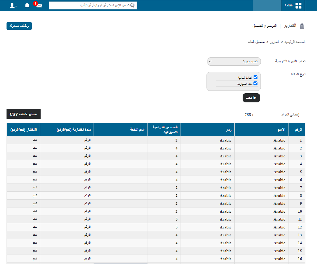 تقرير تفاصيل المواد